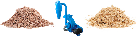 How to Use and Maintain Wood Pellet Mill Properly