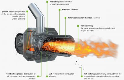 Biomass pellet burner, wood pellet burning system